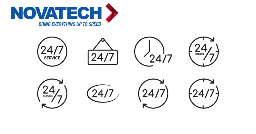Why 247365 IT Support is Important in 2023